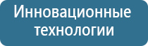 лучшие ароматизаторы воздуха